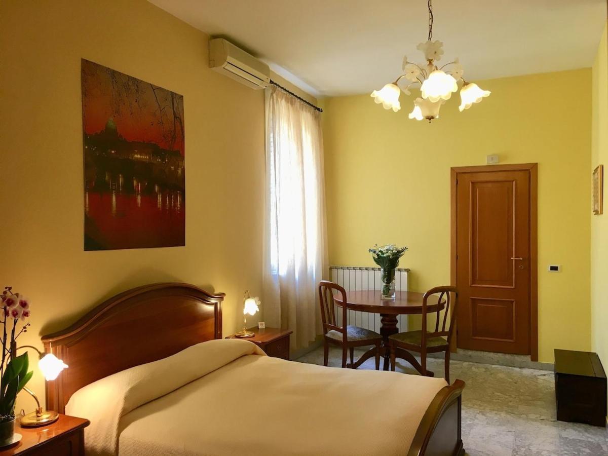 Bed and breakfast Il Tesoro Roma